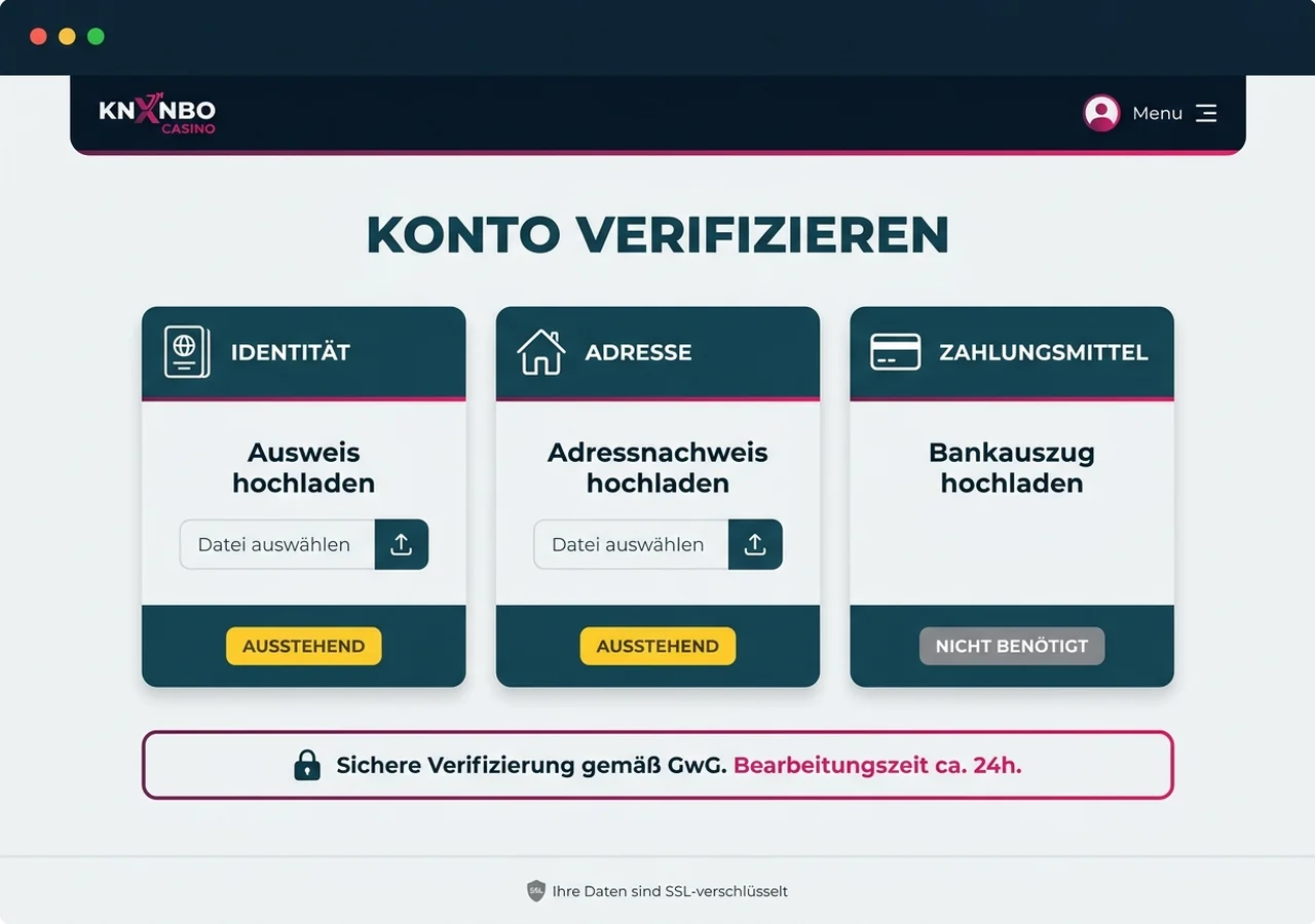 Konto-Verifizierung (KYC) – BetAlice